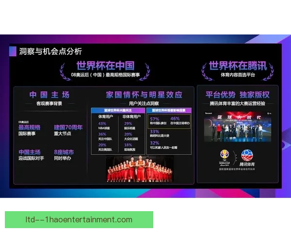 2026世界杯官方发布全新5.0版票务管理系统提升用户体验